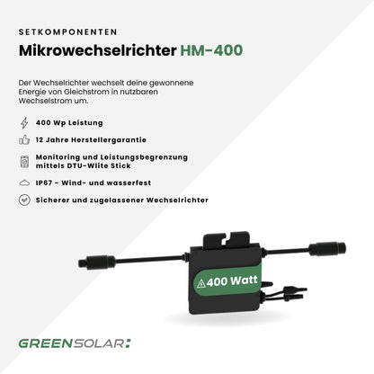 Das leichte Kraftwerk: 2 Flex-Module mit Edelstahl-Kabelbinder (400W)