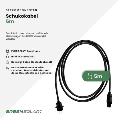 Das Wandkraftwerk - Bifaziale Solarmodule zur Wandmontage (900W)