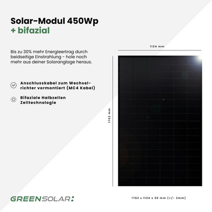 Das Bodenständige - Bifaziale Solarmodule mit Bodenaufsteller (900W)