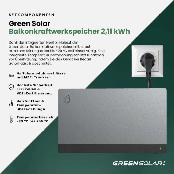 Balkonkraftwerk Basic 1000/800 black bifazial mit Balkonkraftwerkspeicher 2,11 kWh
